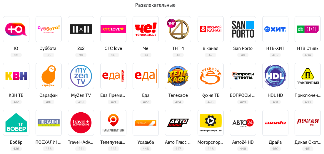Региональные Тв каналы